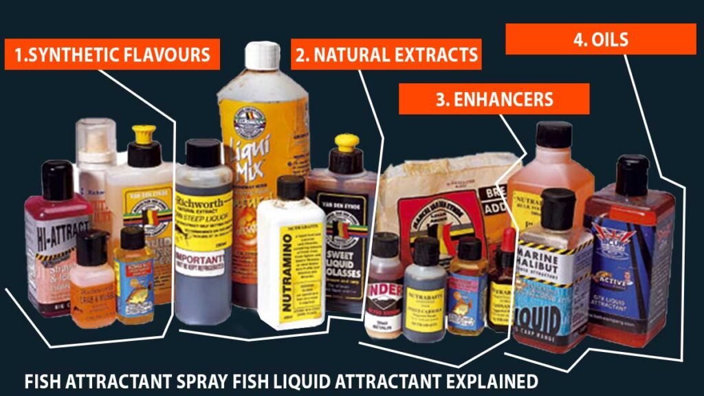 Fish Attractant Spray Fish Liquid Attractant Explained