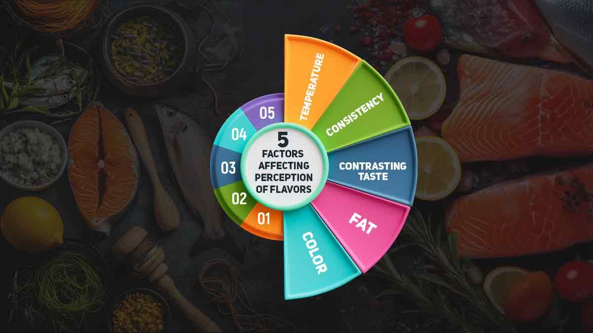 5 Factors Affecting Perception of Flavors