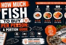 How Much Fish to Buy Per Person: A Portion Guide