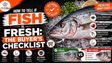 How to Tell if Fish Is Fresh The Buyer s Checklist How to Tell if Fish Is Fresh: The Buyer's Checklist