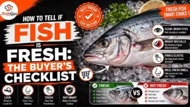 How to Tell if Fish Is Fresh The Buyer s Checklist How to Tell if Fish Is Fresh: The Buyer's Checklist