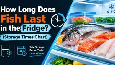 How Long Does Fish Last in the Fridge Storage Times Chart