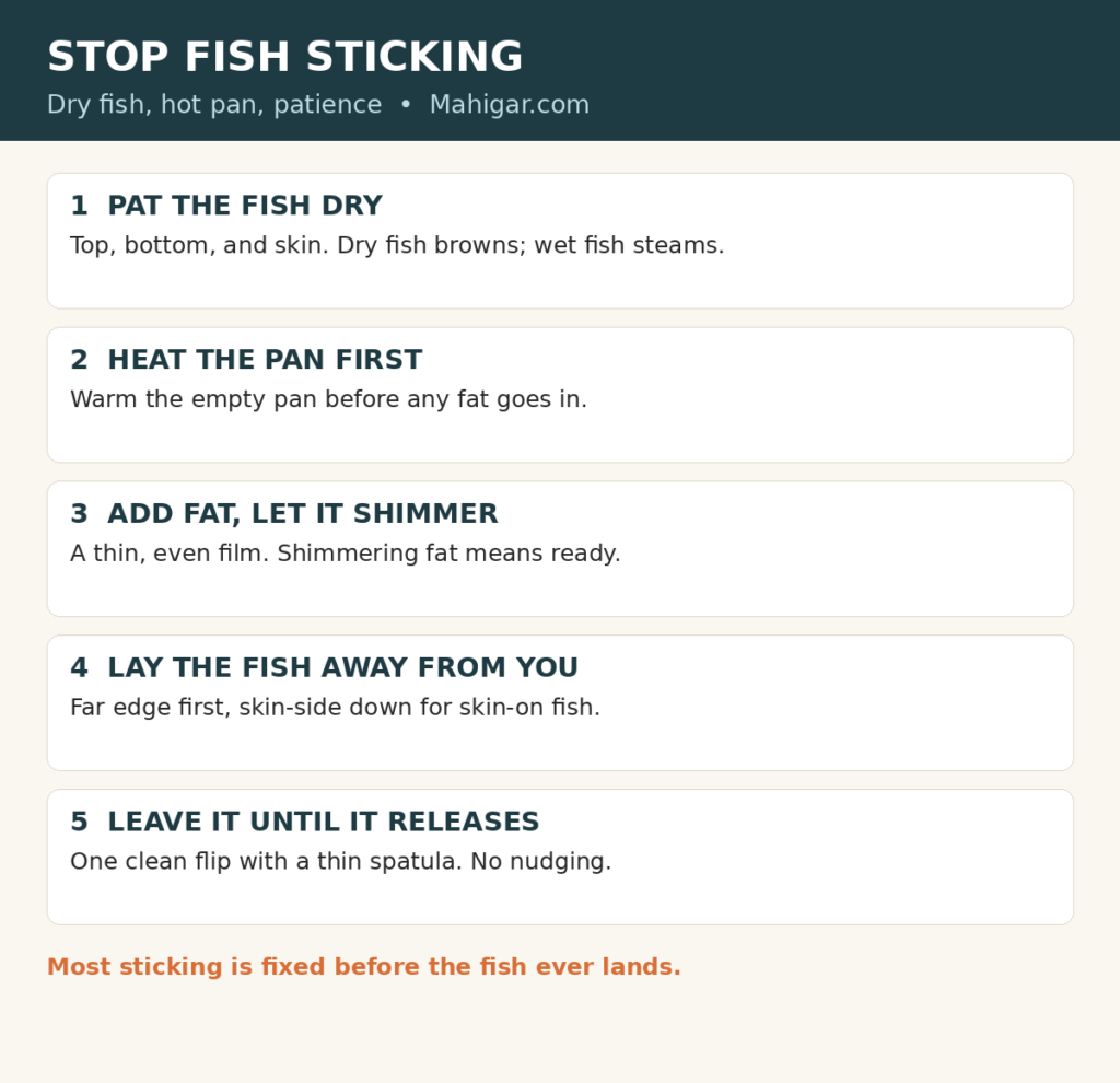 How to stop fish sticking to the pan: pat the fish dry, heat the pan, add fat until it shimmers, lay the fish away from you, and leave it alone until it releases before flipping once.