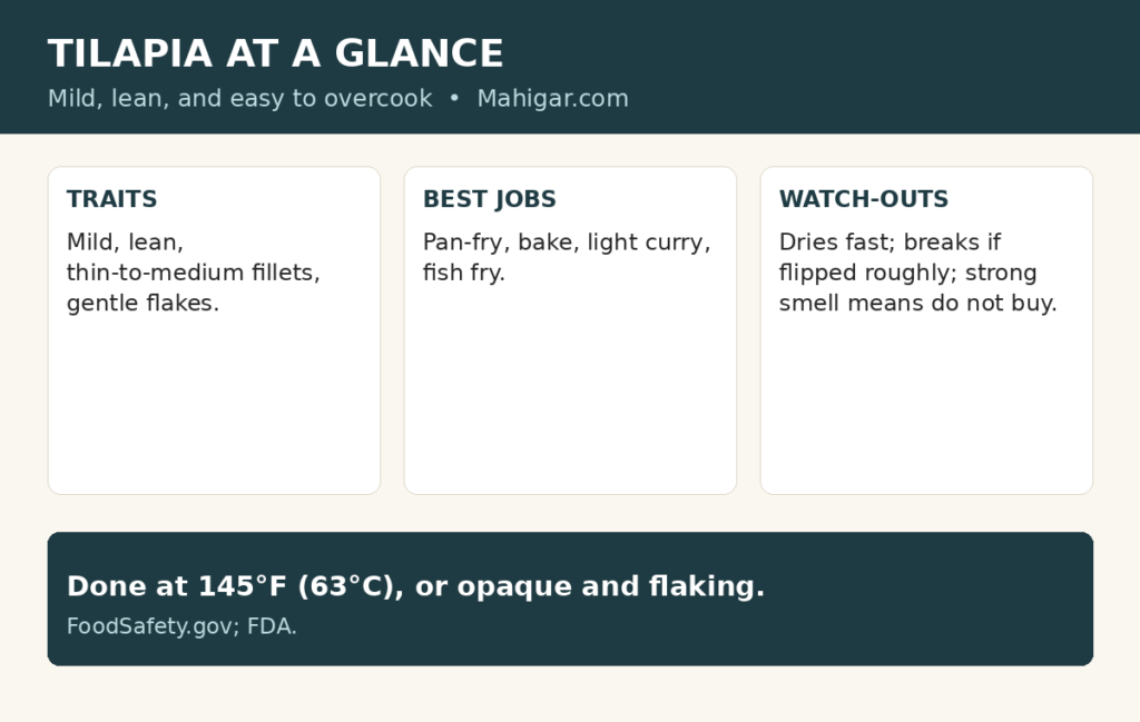 Tilapia at a glance: mild lean fish with thin to medium fillets and gentle flakes; best for pan-frying, baking, light curry and fish fry; watch out for fast drying, rough flipping, and any strong smell before cooking.