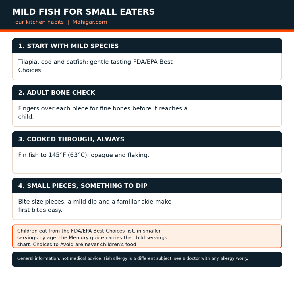 Four habits for serving fish to children: choose mild Best-Choice species like tilapia, cod and catfish; an adult checks every piece for fine bones; cook fish through to 145 degrees Fahrenheit until opaque and flaking; serve small pieces with a mild dip. Reminder: children eat smaller Best-Choice servings by age from the FDA and EPA mercury guidance.